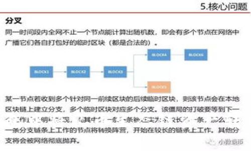 如何在TP钱包中将火币生态链资产转换为ERC20？